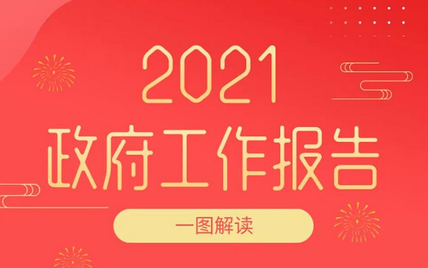һDx|2021ĳ@ô
