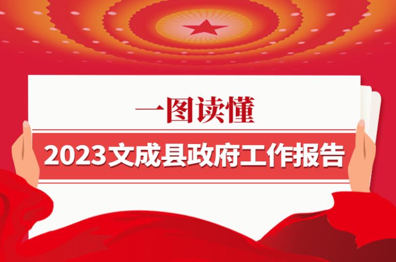 һDx2023ĳɿh(bo)